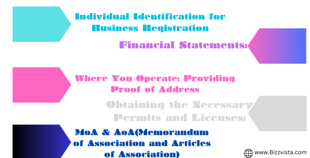  Cambodia essential Business documents