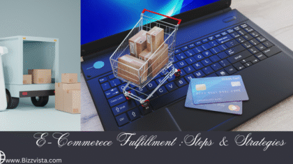 E-commerce fulfillment