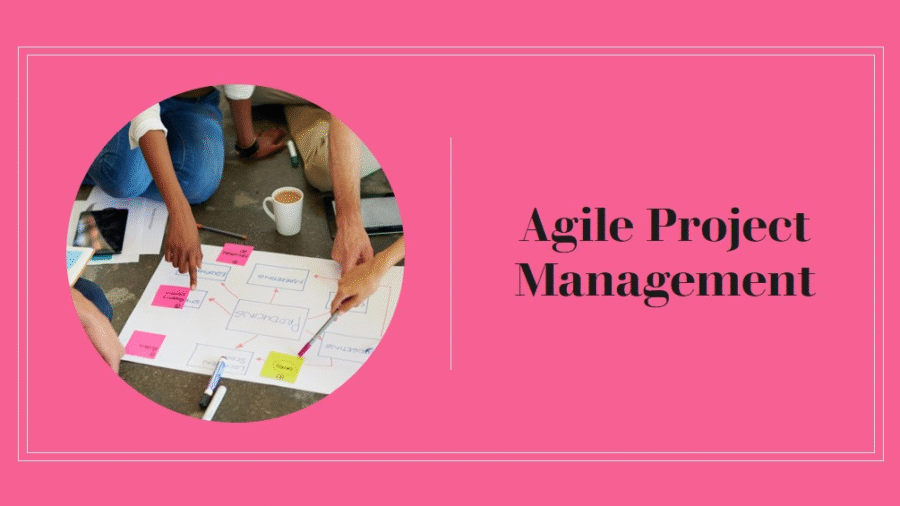 Team collaboration in action under the Agile Project Management methodology.